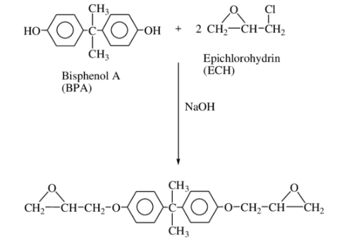 Hydrolyzable Chlorine 